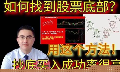 如何找到股票龙头(如何找到股票龙头公司)_https://www.gzyhshgzzx.com_上期能源_第1张