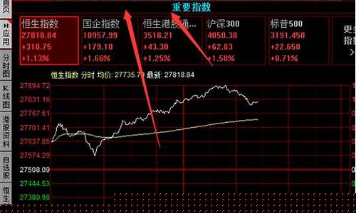 港股行情查询01180(港股行情查询长城汽车股票)_https://www.gzyhshgzzx.com_大商所_第1张