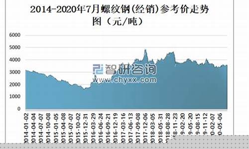 广西万钢期货_https://www.gzyhshgzzx.com_上期所_第1张