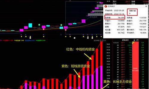 2023十倍潜力牛股(2020十倍潜力牛股汇总)_https://www.gzyhshgzzx.com_广期所_第1张