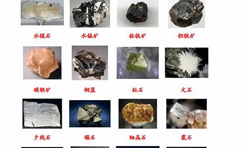 矿石种类大全名称图片(矿石种类大全)_https://www.gzyhshgzzx.com_大商所_第1张