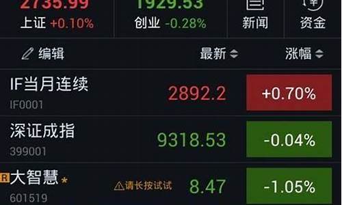 大智慧手机版免费安装(大智慧手机版免费安装2023下载)_https://www.gzyhshgzzx.com_大商所_第1张