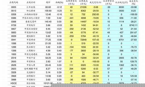 浙江板块股票一览表(浙江板块股票一览表在中证500里的指数)_https://www.gzyhshgzzx.com_郑商所_第1张