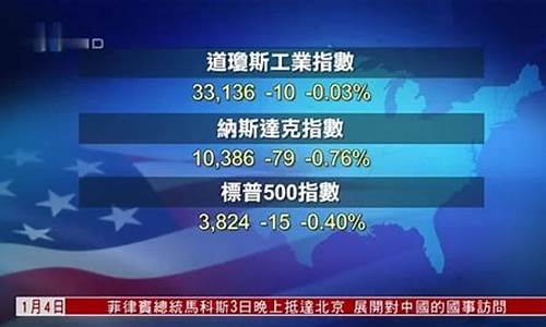 美股多少交易日(美股多少个交易日)_https://www.gzyhshgzzx.com_上期能源_第1张