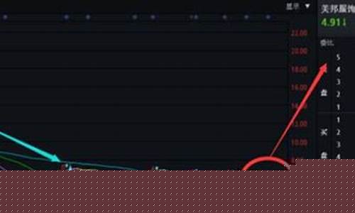 重组股票一般几个涨停(股票重组成功后最高能涨多少个停)_https://www.gzyhshgzzx.com_郑商所_第1张