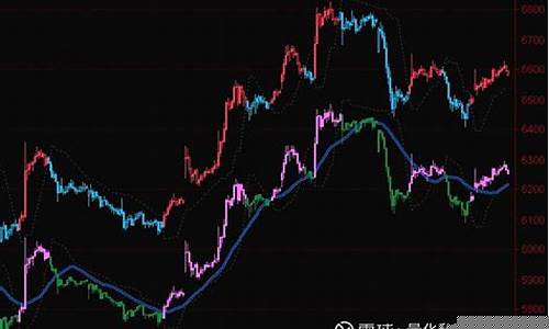 人人期指期货(开通期指期货条件)_https://www.gzyhshgzzx.com_上期所_第1张