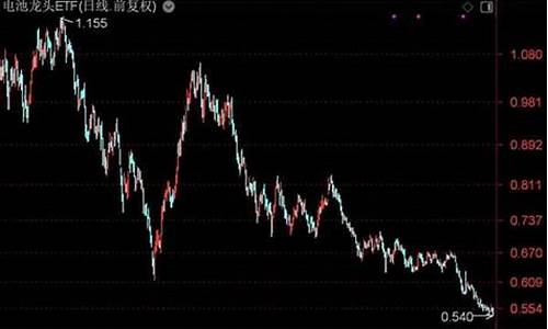 沪深股票行情一览表(今日沪深股票行情查询)_https://www.gzyhshgzzx.com_上期所_第1张