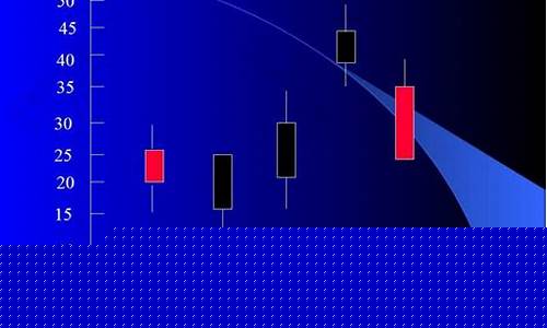 k线图基础入门知识图解百度百科(k线图基础入门知识图解免费)_https://www.gzyhshgzzx.com_上期能源_第1张