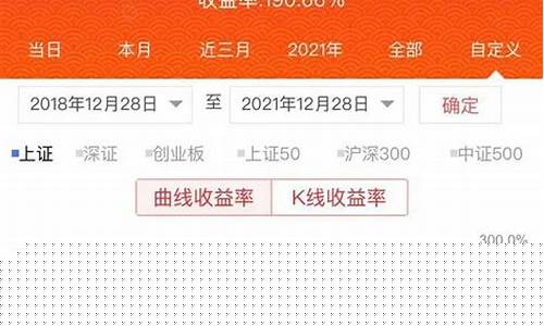 每日推荐股票的公众号有哪些(股票推荐公众号人气排行榜)_https://www.gzyhshgzzx.com_上期所_第1张