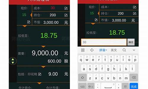 股票补仓成本计算器在线(股票补仓成本计算器在线计算)_https://www.gzyhshgzzx.com_上期能源_第1张