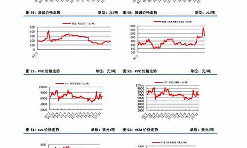 恒生科技股是什么(恒生科技股有哪些)_https://www.gzyhshgzzx.com_大商所_第1张