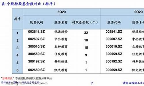 今天新股申购建议分析(今天新股申购建议分析金融界)_https://www.gzyhshgzzx.com_大商所_第1张