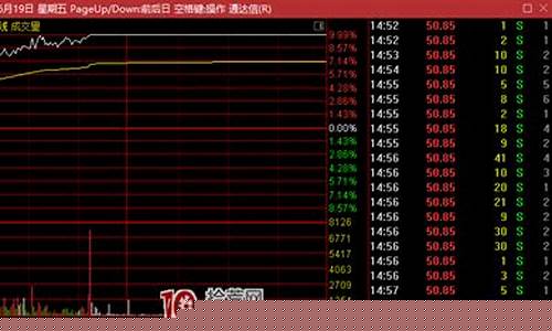 什么样的算是趋势股(趋势股是什么意思)_https://www.gzyhshgzzx.com_大商所_第1张