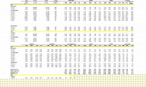 3元低价牛股一览表东阳光(3元左右的股票推荐)_https://www.gzyhshgzzx.com_郑商所_第1张