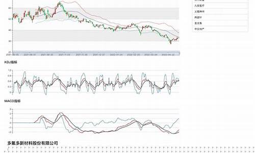 查股票信息的网站(查股票资料最好的网站)_https://www.gzyhshgzzx.com_上期所_第1张