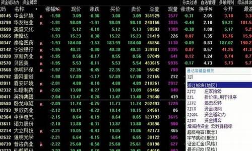 股票在线查询网站(股票查询app)_https://www.gzyhshgzzx.com_大商所_第1张