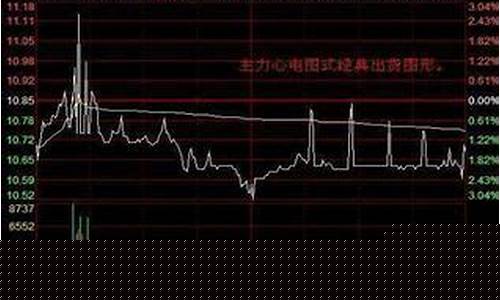 股票中签一般能赚多少计算(股票中签能赚钱吗)_https://www.gzyhshgzzx.com_大商所_第1张