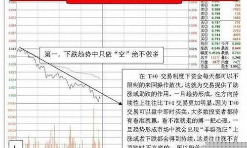 股票量化交易是好是坏(散户如何应对量化交易)_https://www.gzyhshgzzx.com_上期能源_第1张