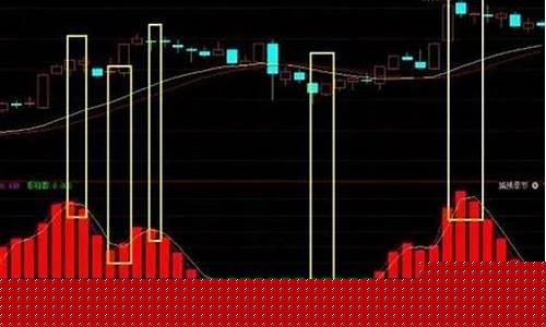 股票中签一般能赚多少(股票中签赚多少钱)_https://www.gzyhshgzzx.com_上期所_第1张