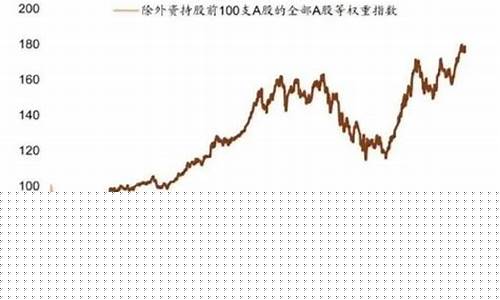 外资最近5天刚买入的股票(外资持续买入)_https://www.gzyhshgzzx.com_上期能源_第1张