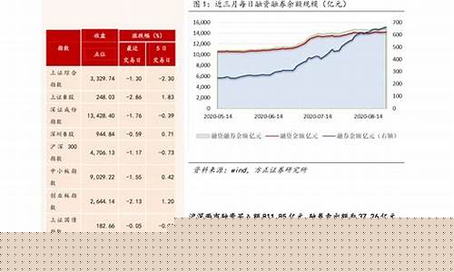 股票封板是什么意思(股票封板是什么意思股票没有卖的是不是就买不了)_https://www.gzyhshgzzx.com_上期能源_第1张