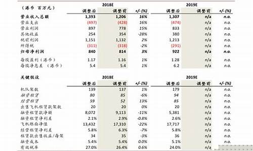 医药板块股票一览表(医药板块股票一览表2.99元)_https://www.gzyhshgzzx.com_上期能源_第1张