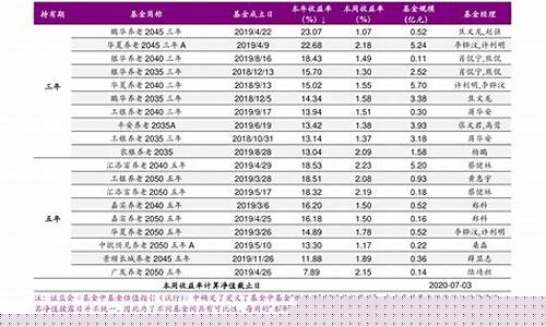 电池股票一览表图片(电池股票有哪些龙头股)_https://www.gzyhshgzzx.com_大商所_第1张