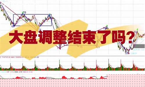 大盘调整结束了吗(大盘调整是往下跌吗)_https://www.gzyhshgzzx.com_郑商所_第1张