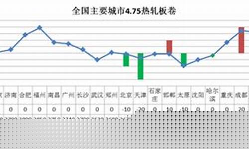 期货1610(期货16倍杠杆)_https://www.gzyhshgzzx.com_中金所_第1张