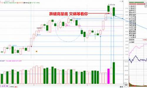 板块下跌个股涨停什么意思呀知乎(板块下跌个股涨停什么意思呀知乎)_https://www.gzyhshgzzx.com_大商所_第1张