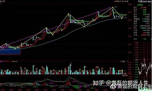 atx期货_https://www.gzyhshgzzx.com_上期能源_第1张