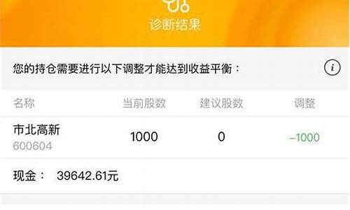 免费诊股神器(免费诊股神器下载)_https://www.gzyhshgzzx.com_中金所_第1张