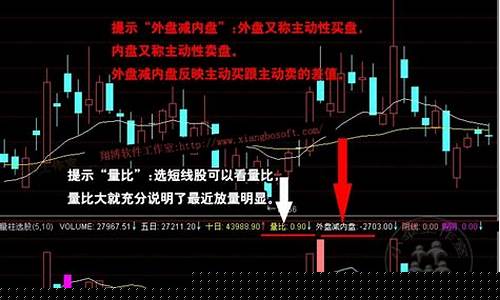 A股缩量成交(A股缩量成交8224亿)_https://www.gzyhshgzzx.com_郑商所_第1张