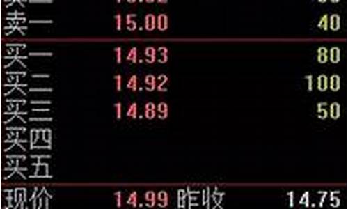 新三板股票如何买卖交易(新三板股票如何买卖交易时间)_https://www.gzyhshgzzx.com_广期所_第1张