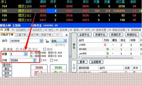 期货双向下单(期货双向下单规则)_https://www.gzyhshgzzx.com_上期所_第1张