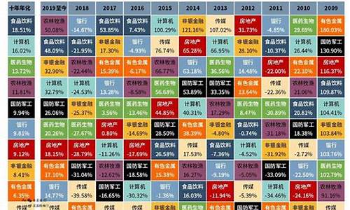 a 股有哪些(a股有哪些板块)_https://www.gzyhshgzzx.com_上期所_第1张