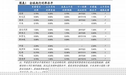 股票开户创业板(股票开户去哪里开)_https://www.gzyhshgzzx.com_郑商所_第1张
