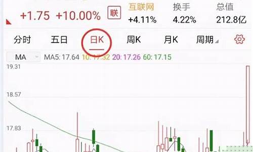 在手机上怎么炒股票(在手机上怎么炒股票长线和短线)_https://www.gzyhshgzzx.com_大商所_第1张