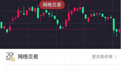 股票网格交易设置技巧(股票网格交易策略)_https://www.gzyhshgzzx.com_上期能源_第1张