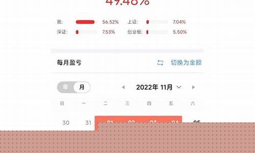 在哪里找股票交流群(股票交流群怎么进)_https://www.gzyhshgzzx.com_郑商所_第1张