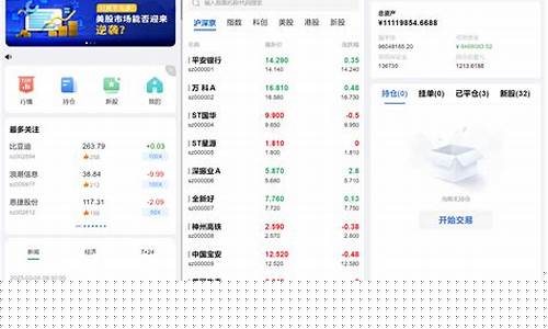 美股挂单规则(美股挂单成交规则)_https://www.gzyhshgzzx.com_中金所_第1张
