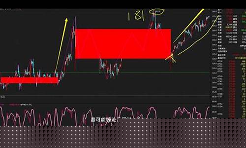 美股推荐(美股推荐splunk)_https://www.gzyhshgzzx.com_郑商所_第1张