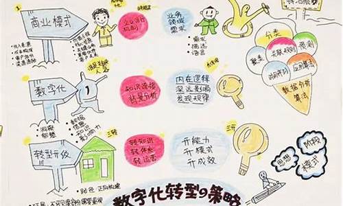 创投是干嘛的企业(创投是什么概念股)_https://www.gzyhshgzzx.com_郑商所_第1张