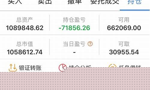 怎么查询股票账户(怎么查询股票账户号码)_https://www.gzyhshgzzx.com_郑商所_第1张