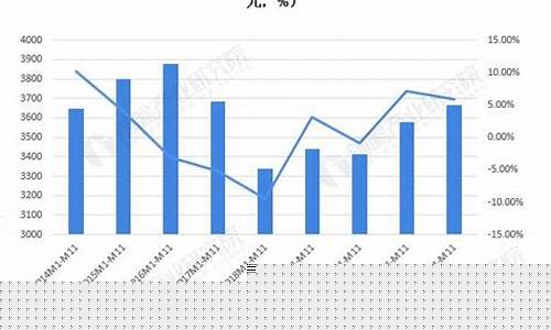 中国船舶2年涨100倍(中国船舶暴涨)_https://www.gzyhshgzzx.com_大商所_第1张