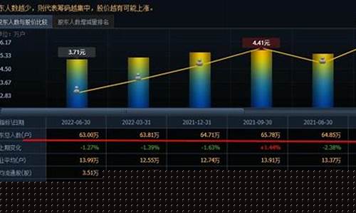 中国重工还有上涨的可能吗知乎(中国重工这只股票还能再涨吗)_https://www.gzyhshgzzx.com_上期所_第1张