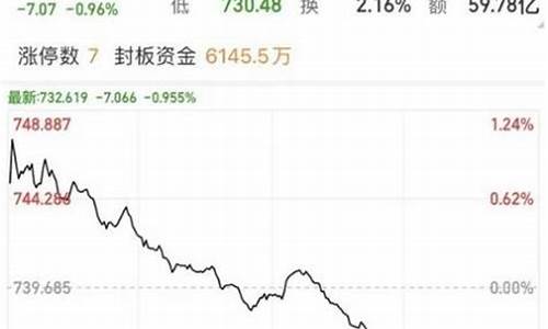 st的股票还有希望么知乎(股票st还有救吗)_https://www.gzyhshgzzx.com_上期能源_第1张