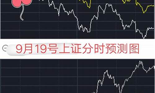 上证分时图黄白线(上证分时图黄白线怎么调出来)_https://www.gzyhshgzzx.com_上期所_第1张