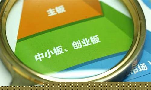 科创板要什么条件才能买(科创板测试题目答案)_https://www.gzyhshgzzx.com_上期能源_第1张