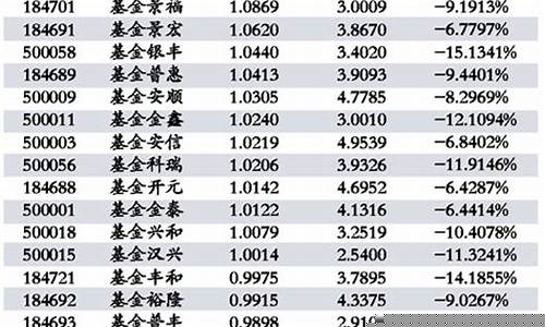 全国股票代码查询网(各股代码查询)_https://www.gzyhshgzzx.com_郑商所_第1张